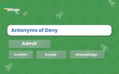 antonyms of deny|Antonyms for deny .